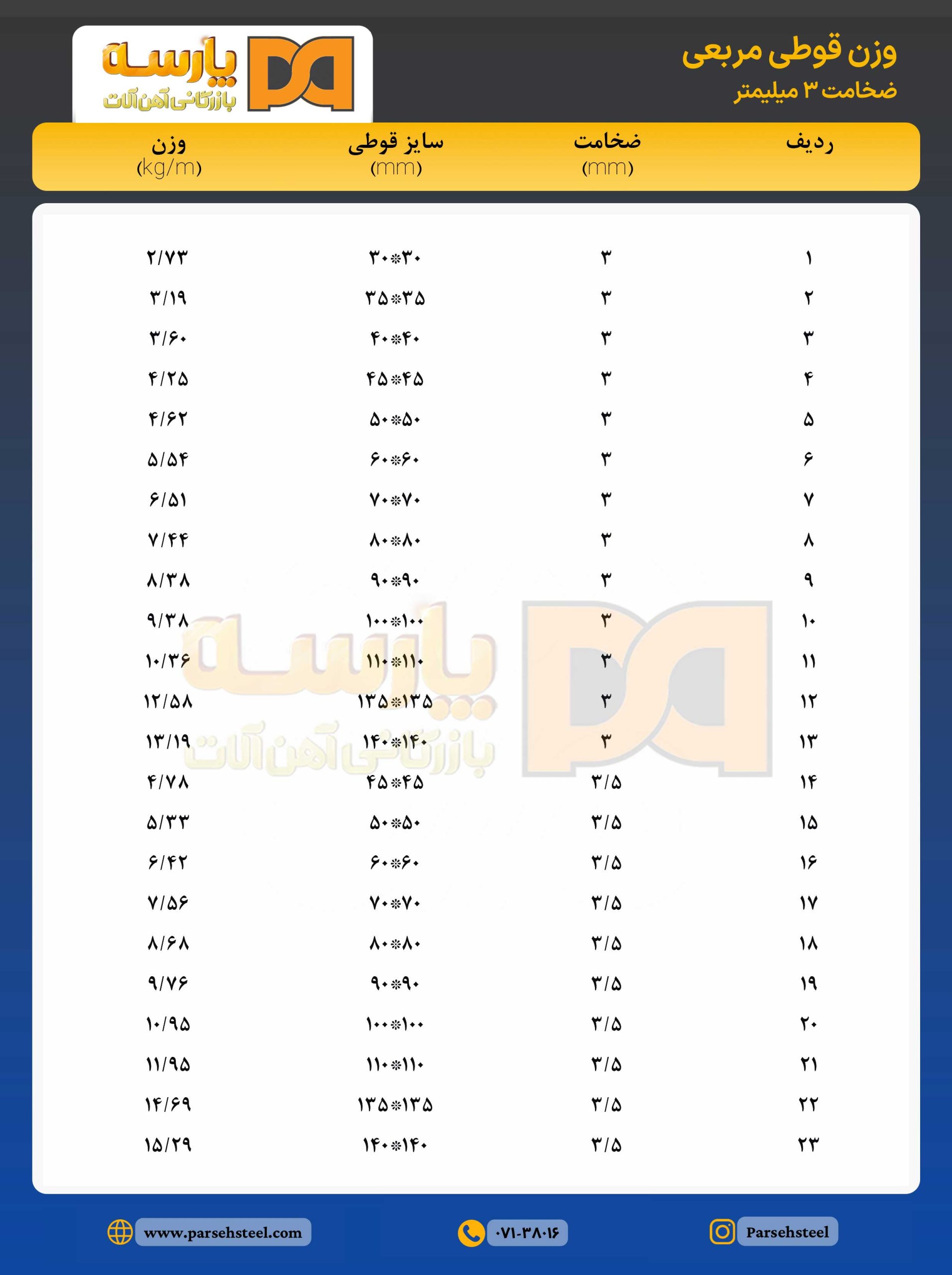 قوطی و پروفیل سبک مربع ۳ میل شیراز