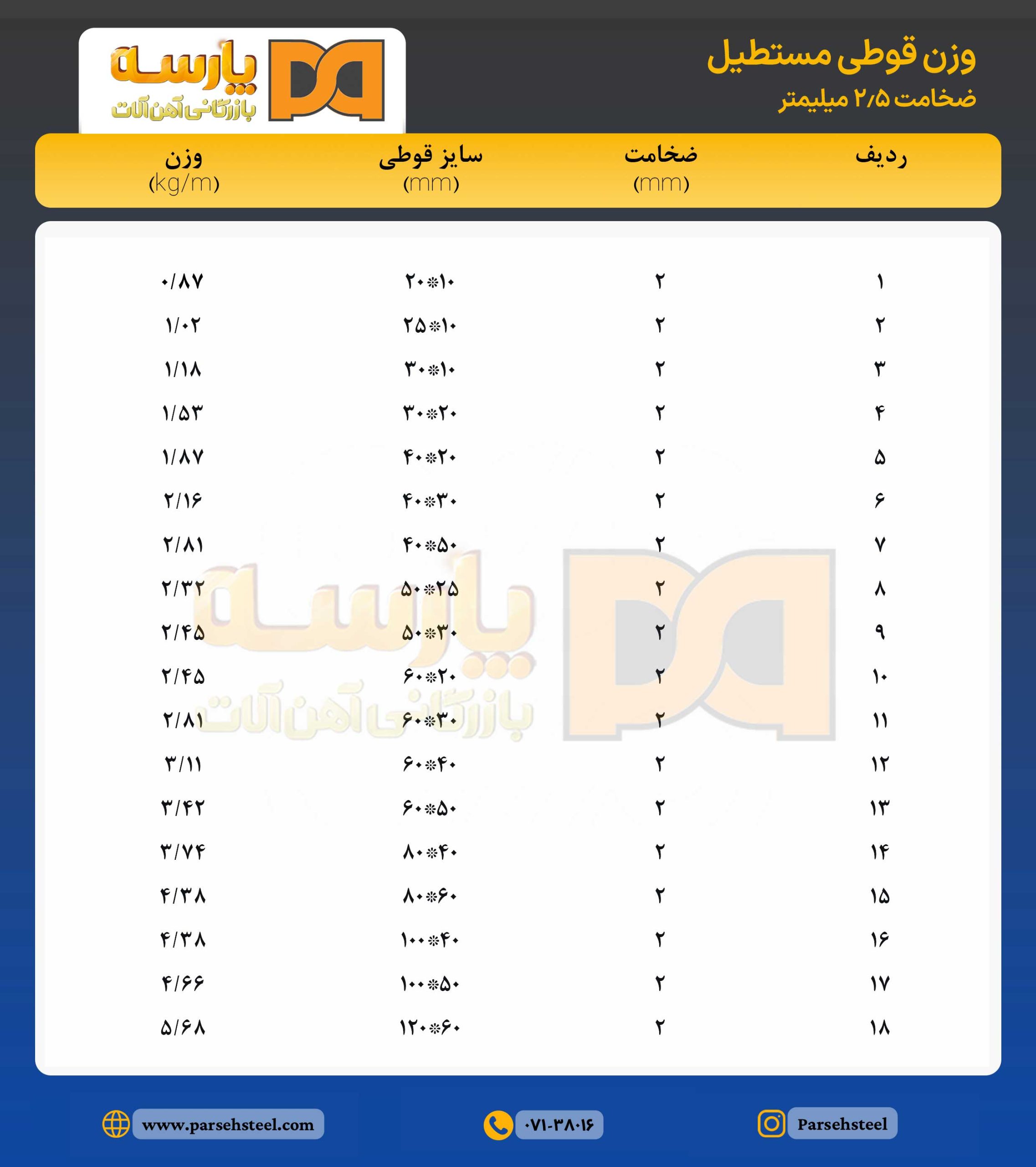 قوطی و پروفیل سبک مستطیل ۲.۲ و ۲.۵ میل شیراز