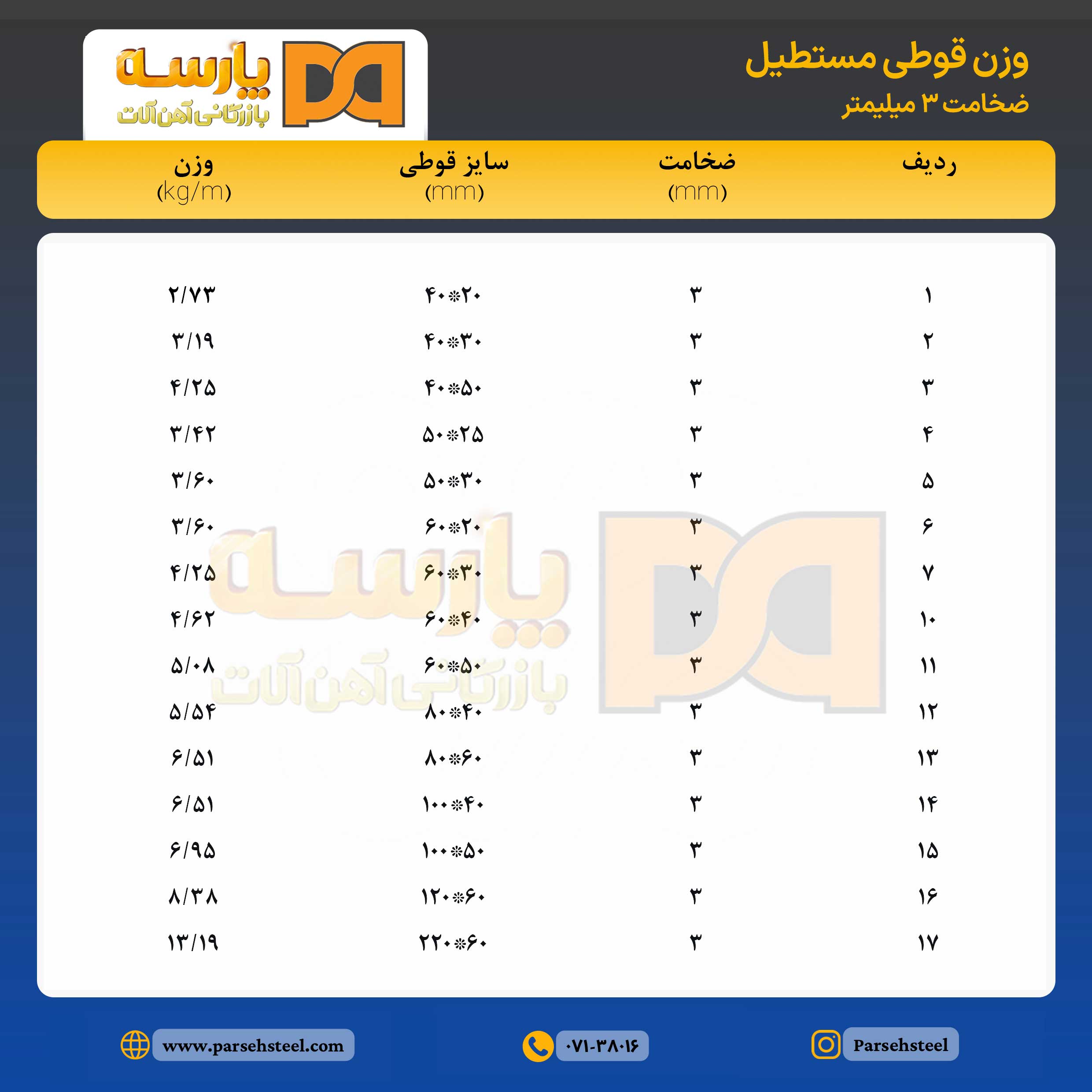 قوطی و پروفیل سبک مستطیل ۳ میل شیراز