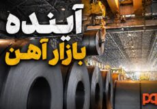 پیش بینی قیمت آهن