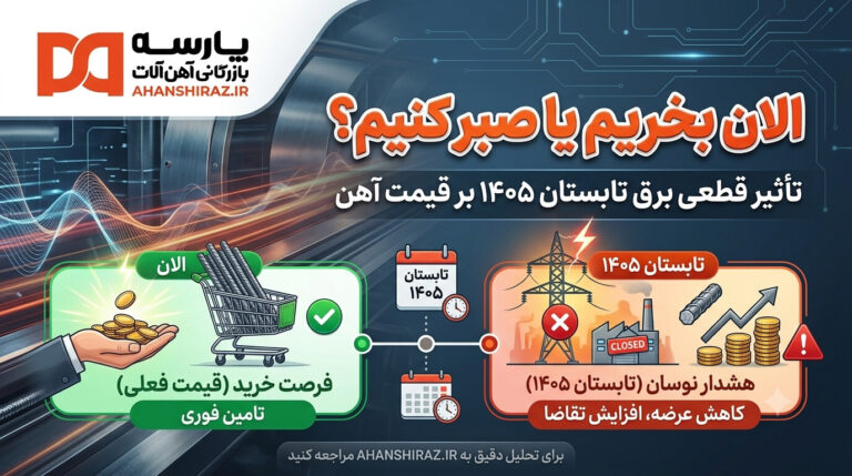 مشکلات برق در صنعت فولاد