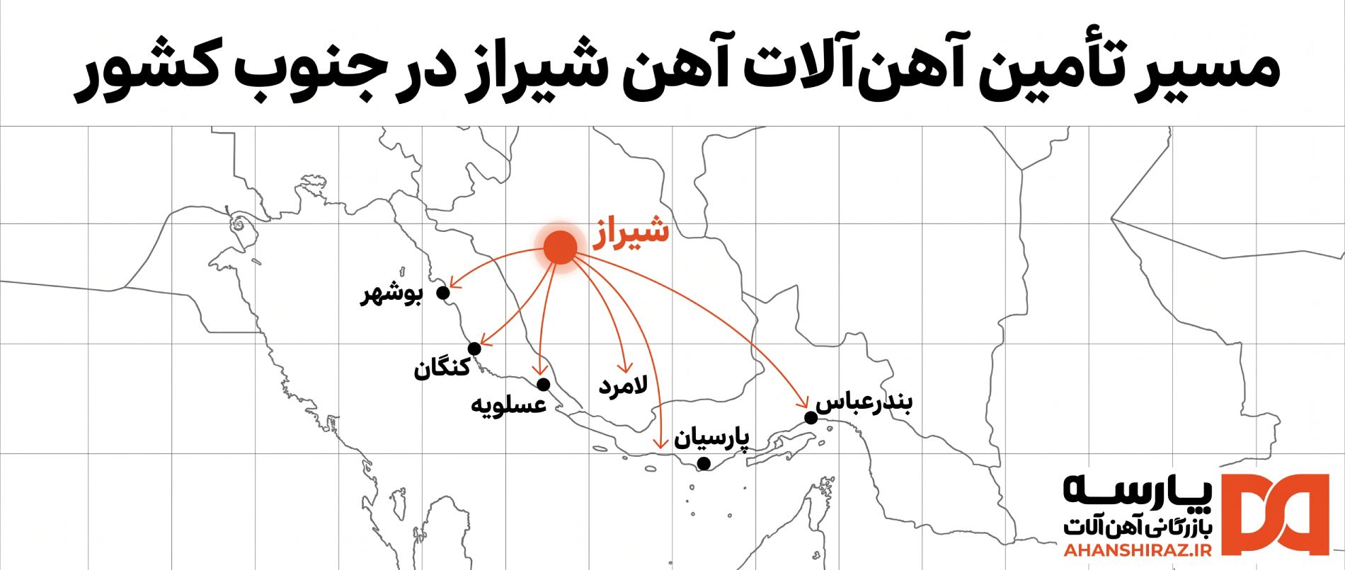 مسیر تأمین آهن‌آلات گالوانیزه از شیراز به جنوب ایران