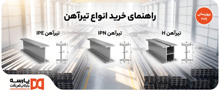 راهنمای جامع خرید تیرآهن؛ وزن، کارخانه‌ها و قیمت | آهن شیراز