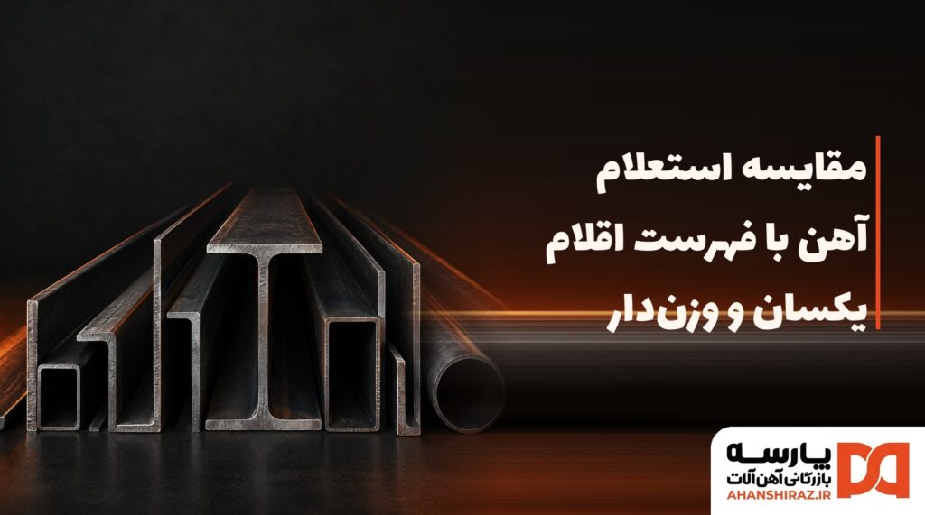 مقایسه استعلام آهن با فهرست اقلام یکسان و وزن‌دار برای پیمانکاران