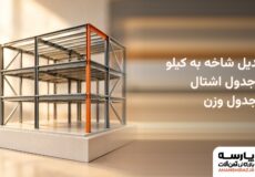 تبدیل شاخه به کیلو با جدول اشتال و جدول وزن برای فهرست خرید آهن‌آلات